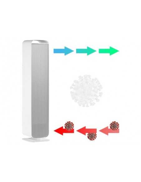 Air Purifier UVC SteriLux
