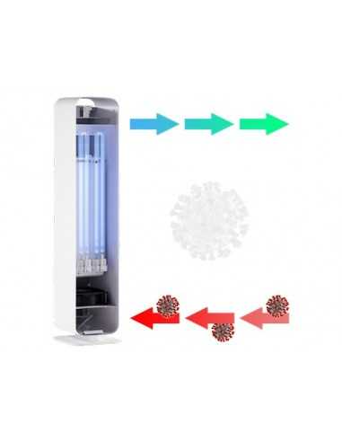 Air Purifier UVC SteriLux